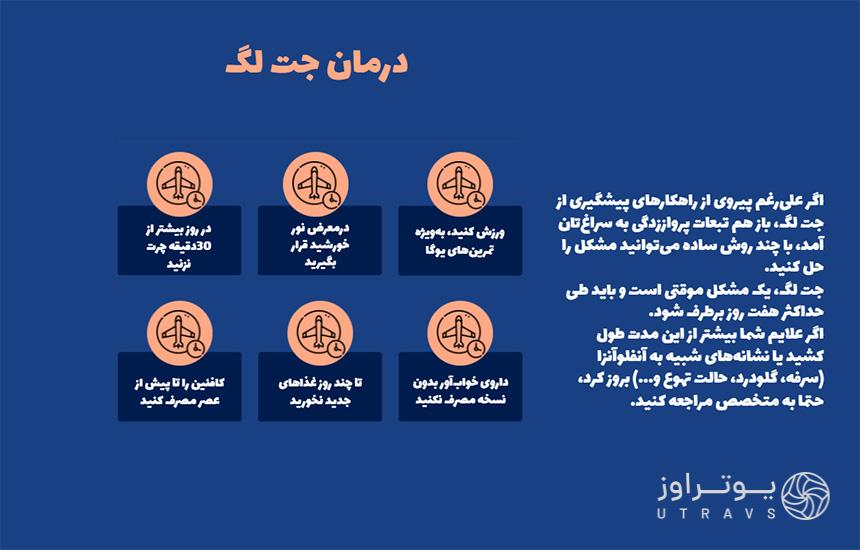 اینفوگرافی روشهای درمان جت لگ جت لگ یا پرواززدگی؛ علایم و راههای درمان